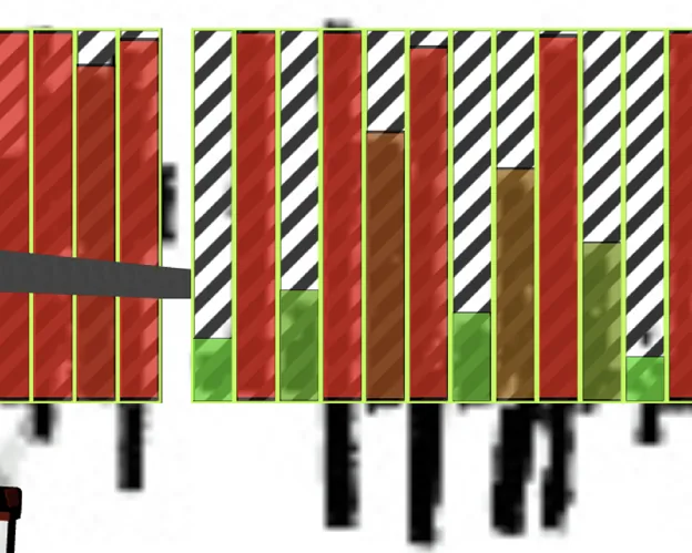 Camera view translated into the lane occupancy of the block storage